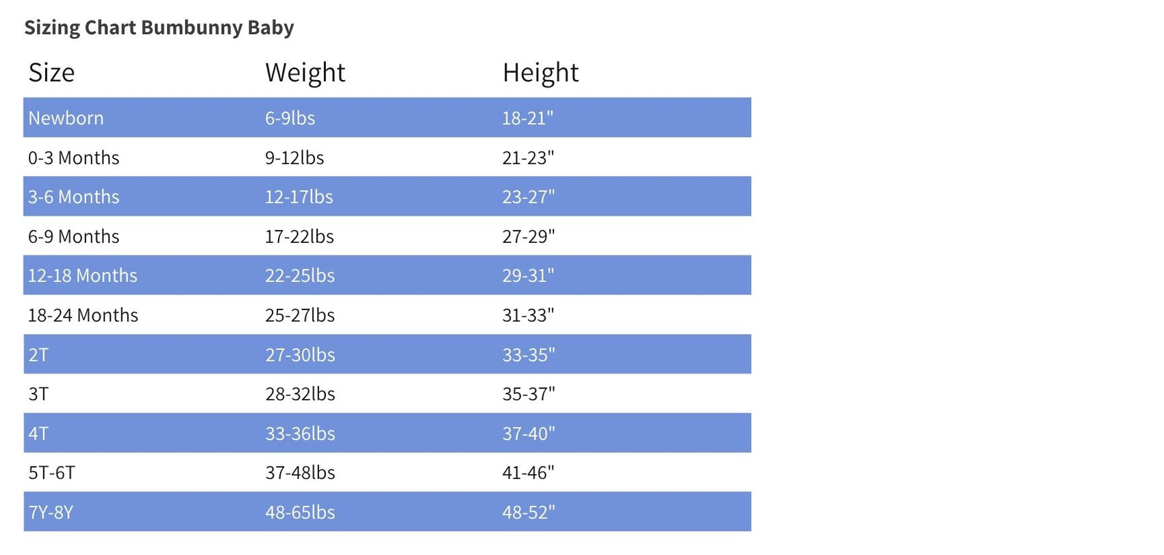 Sizing chart